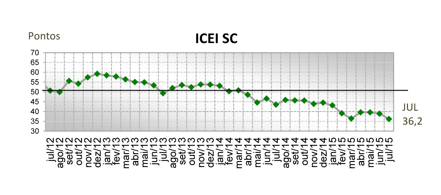 Imagem 1456 no node 3316