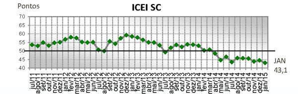 Imagem 866 no node 2509